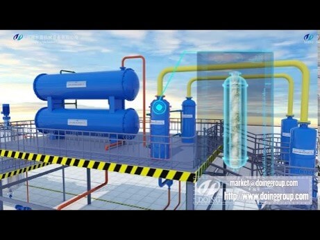 Рециклиране на използвани автомобилни масла